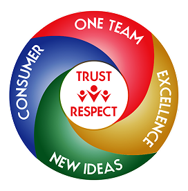 Icon_trust_respect
