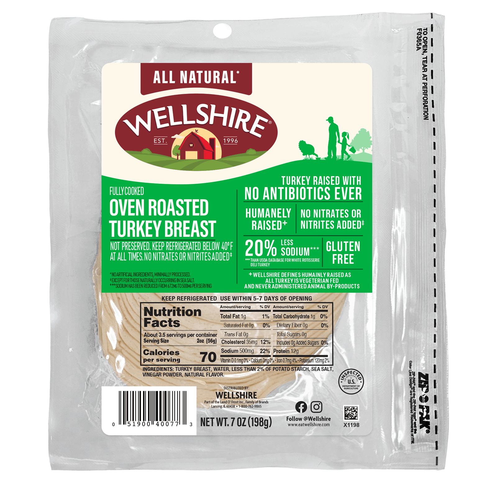 Sliced_oven_roasted_turkey_breast